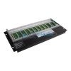 Yokogawa SNB10D-425/CU2N - Front Panel and Connectivity View