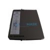ICS T3411 ICS T3000 Fault-Tolerant Control System - Front Panel and Connectivity View