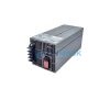 PLC 80026-172-23-R - Front Panel and Connectivity View